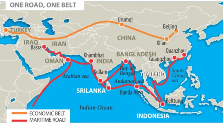 Skema Belt dan Road Initiative (BRI) yang didengungkan China di bawah kepemimpinan Presiden Xi Jinping