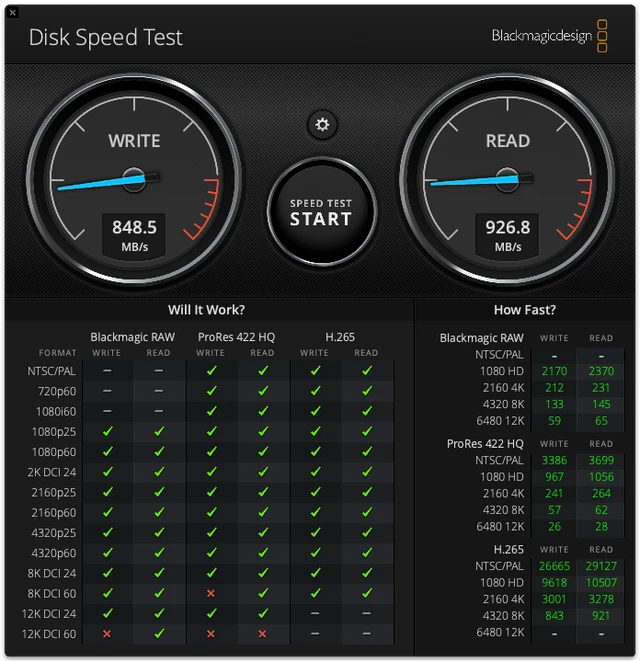 Hasil Benchmark kecepatan Kingston XS1000 External Drive.