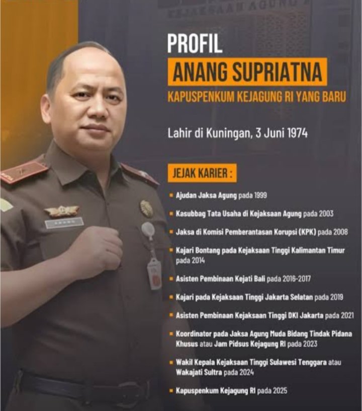 Anang Supriatna Kapuspenkum RI 2025,