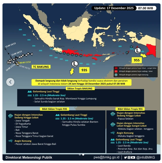 Siklon Bakung dan dua bibit siklon di dekat wilayah Indonesia per 17 Desember 2025 Foto: Dok BMKG