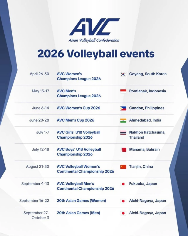 Jadwal event Asian Volleyball Confederation di tahun 2026. Foto: Dok. X/@asianvolleyball