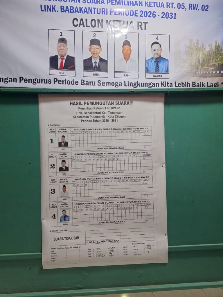 Pemilihan Ketua RT 05 RW 02 Link Babakanturi, Wawan Raih Suara Terbanyak. FOTO : Budi05/portalbmi.id 