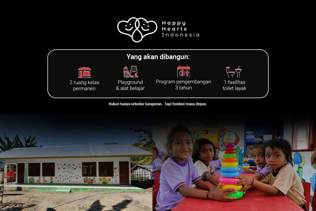 Polytron Kembali Luncurkan #KilometerKebaikan untuk Konversi Setiap Kilometer Perjalanan dengan Motor Listrik Polytron Jadi Donasi