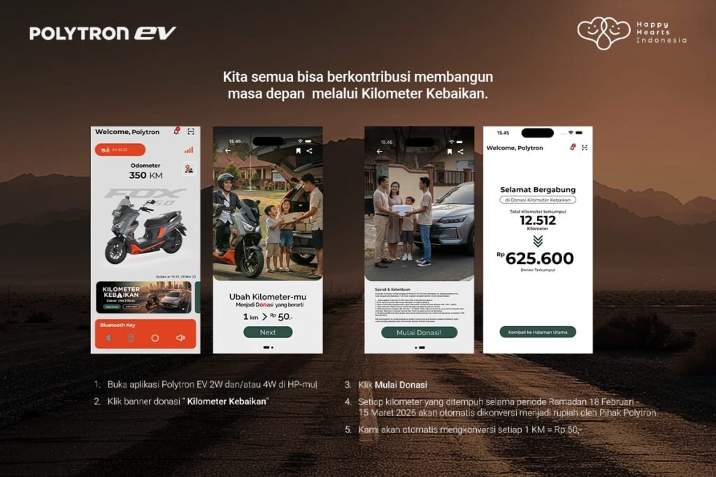 Polytron Kembali Luncurkan #KilometerKebaikan untuk Konversi Setiap Kilometer Perjalanan dengan Motor Listrik Polytron Jadi Donasi