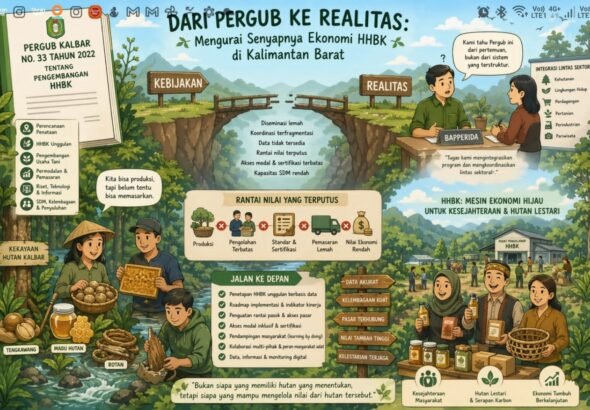 Foto Ai hanya ilustrasi