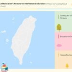Situs Web Kementerian Pendidikan untuk Pendidikan Internasional di Sekolah Dasar dan Menengah, termasuk bagian yang memuat TPSF. (Sumber Foto : K12EA)