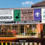 SDN Kedung Wuluh 1, yang berlokasi di Kelurahan Kedung Wuluh, Kecamatan Purwokerto Barat, Kabupaten Banyumas. FOTO: Imam07/PORTALBMI.ID