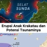 Gunung Anak Krakatau saat ini berada pada Status Level III (Siaga) dengan erupsi menerus. FOTO: PORTALBMI.ID