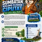Laju aliran air sungai di bawah area Flyover Ciputat. Henny06/PORTALBMI.ID